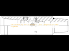 Equipamento de controlo de pressão de tubulação de válvula de circulação de bola ativada